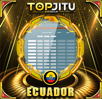 PREDIKSI TOGEL ECUADOR 04 MEI 2026 TOPJITU