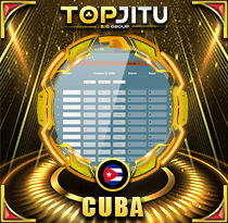  PREDIKSI TOGEL CUBA 08 MEI 2026 TOPJITU