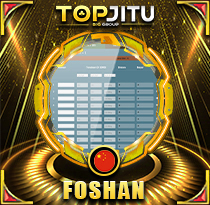 PREDIKSI TOGEL FOSHAN10 MEI 2026 TOPJITU