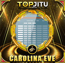 PREDIKSI TOGEL CAROLINA-EVE 04 MEI 2026 TOPJITU 