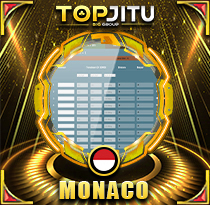 PREDIKSI TOGEL MONACO 09 MEI 2026 TOPJITU
