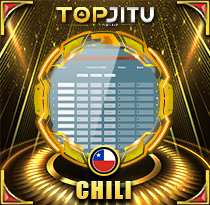 PREDIKSI TOGEL CHILE 09 MEI 2026 TOPJITU