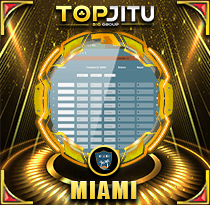 PREDIKSI TOGEL MIAMI 08 MEI 2026 TOPJITU