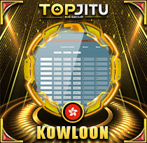PREDIKSI TOGEL KOWLOON 06 MEI 2026 TOPJITU